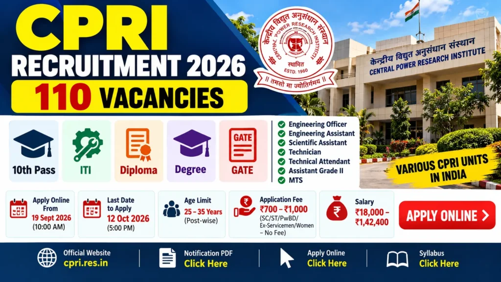 CPRI Recruitment 2026