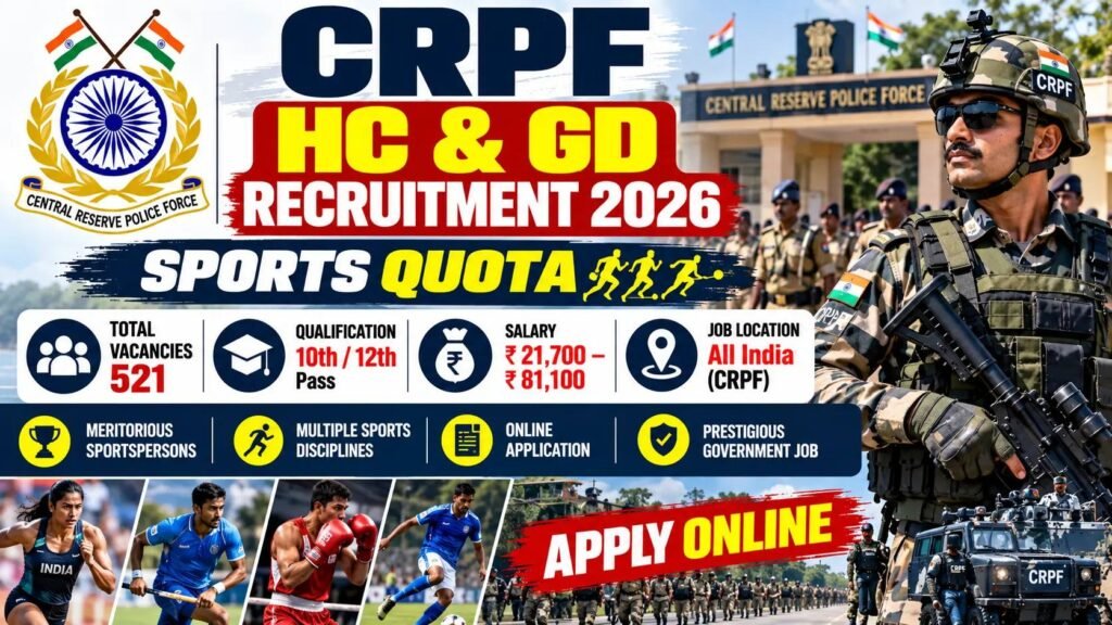 CRPF HC & GD Recruitment 2026
