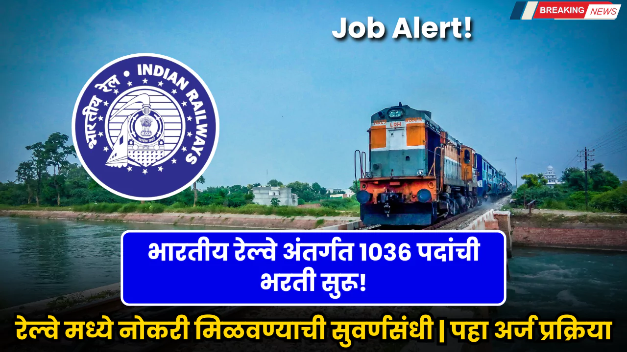 RRB Ministerial Bharti 2025