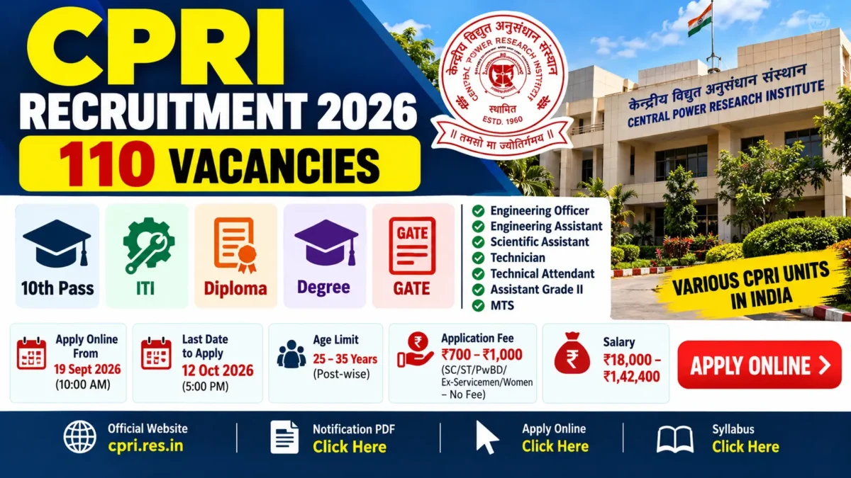 CPRI Recruitment 2026