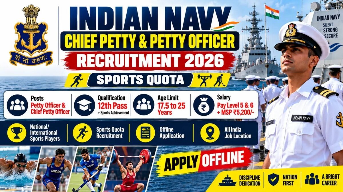 Indian Petty Officers Recruitment 2026