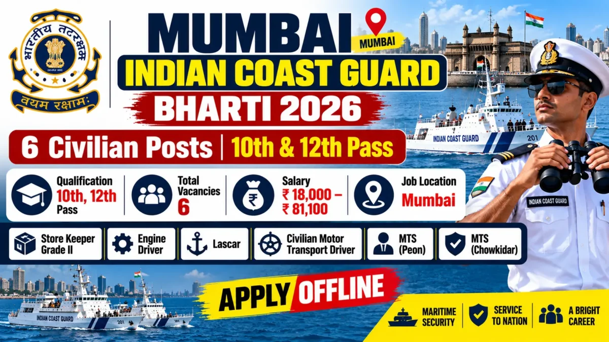Mumbai Indian Coast Guard Recruitment 2026